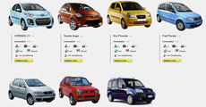 Car rental prices